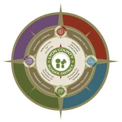 LyonCountySchoolDistrictNV_LOGO.jpg LyonCountySchoolDistrictNV_LOGO.jpg